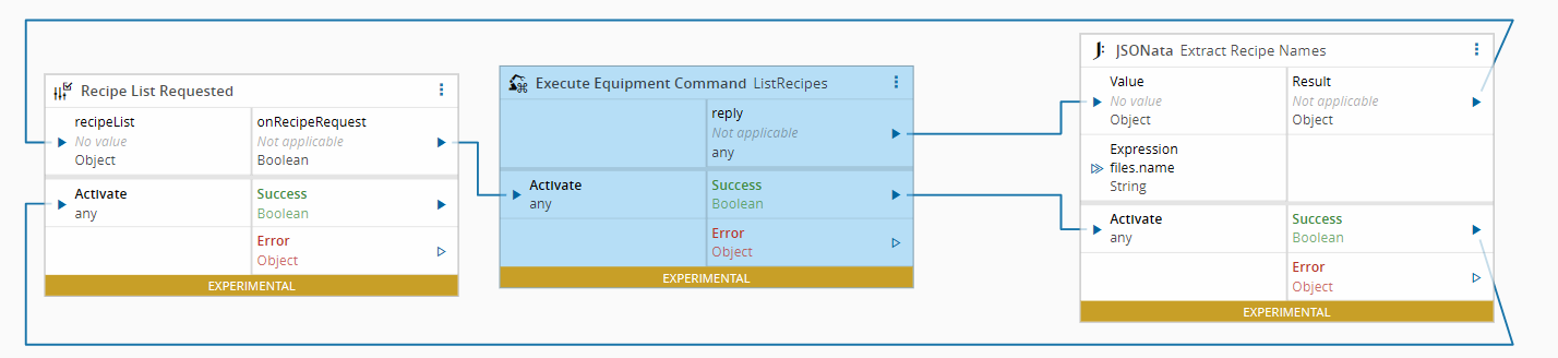 Automation Controller Recipe List