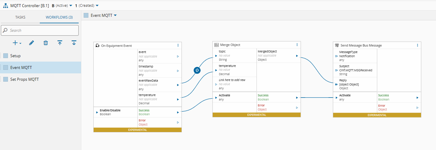 Event MQTT