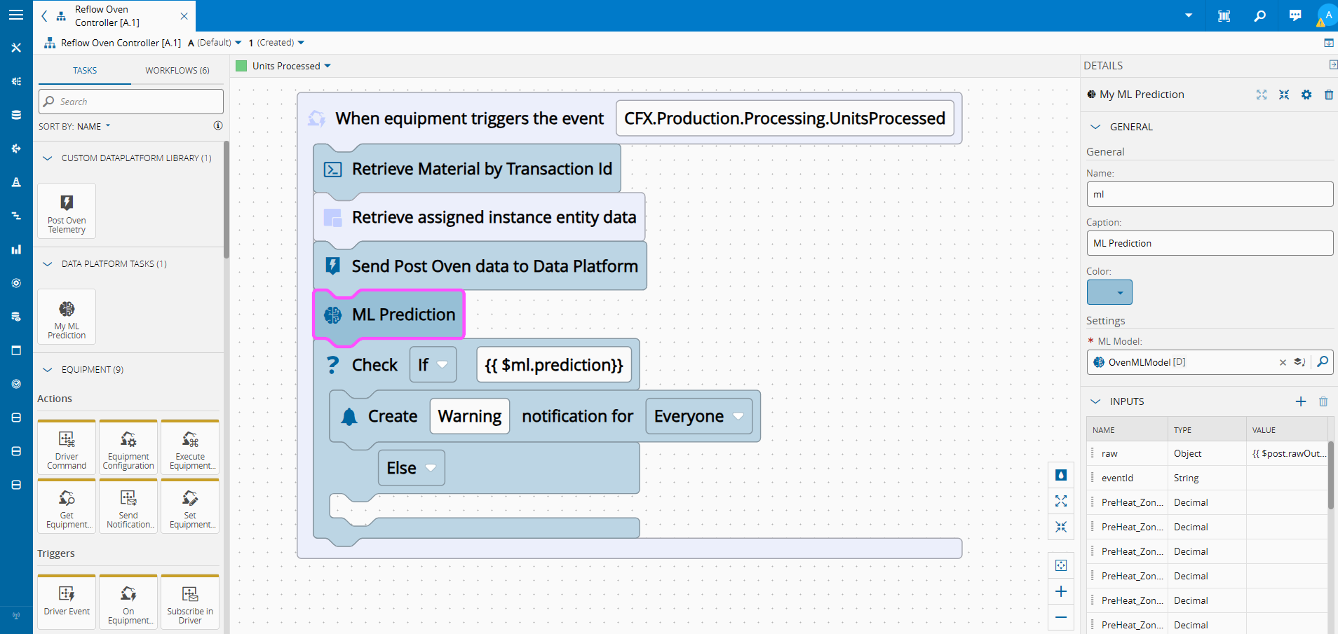 ML Prediction Workflow