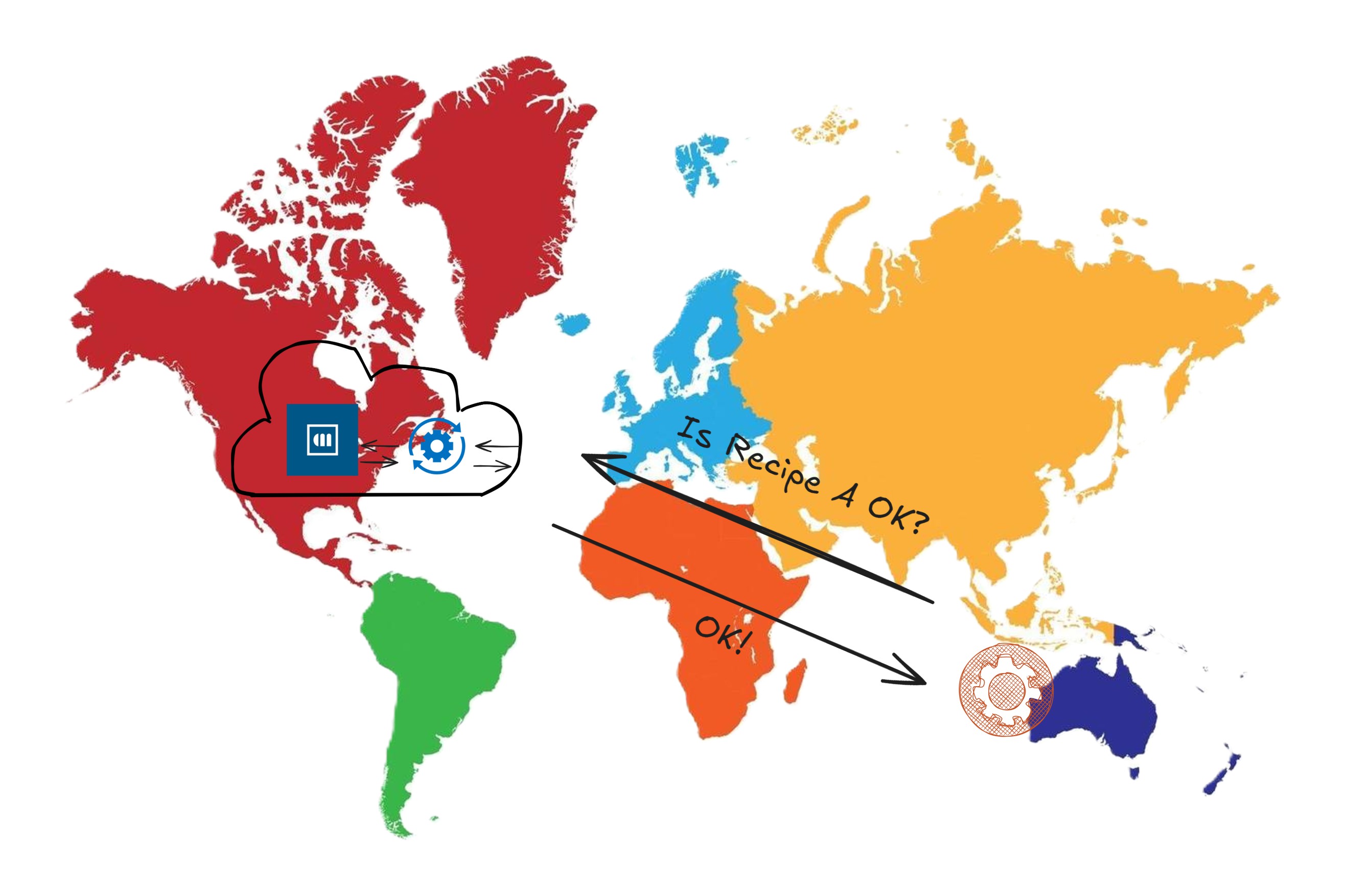 Cloud MES with Recipe World map
