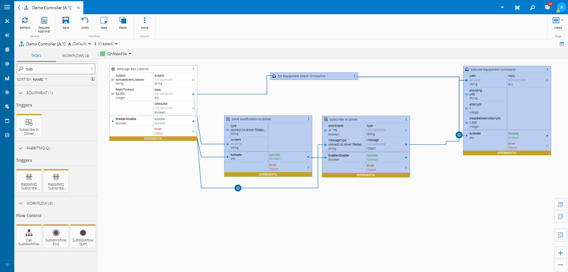 Custom Event Workflow