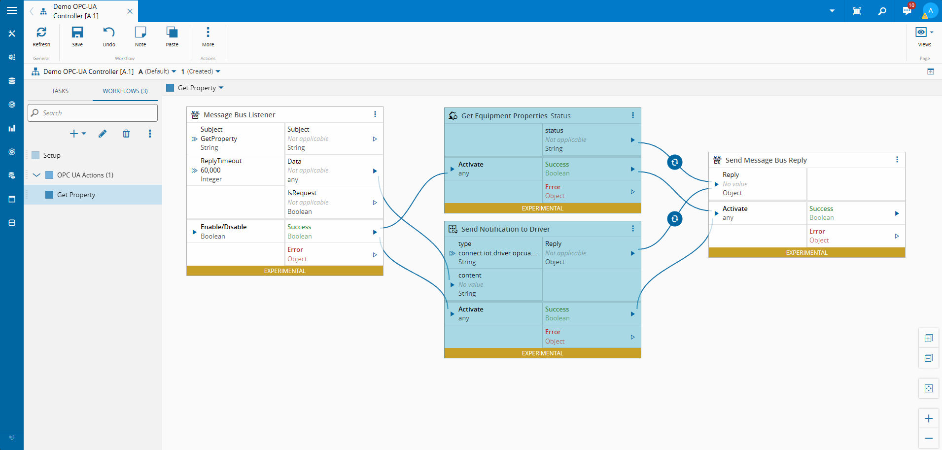 Get Property Send Notification Workflow