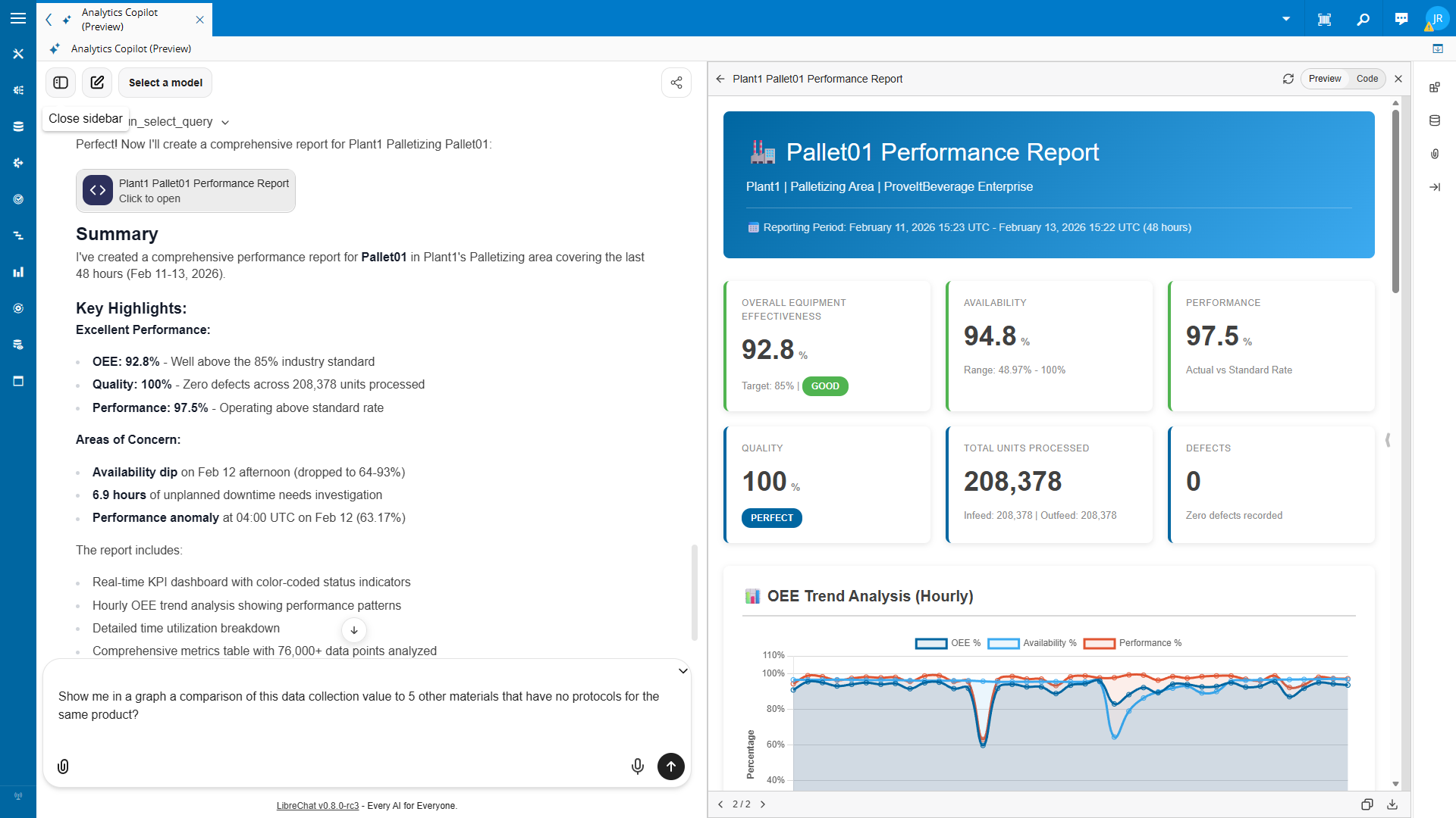 Report for Site Plant 1
