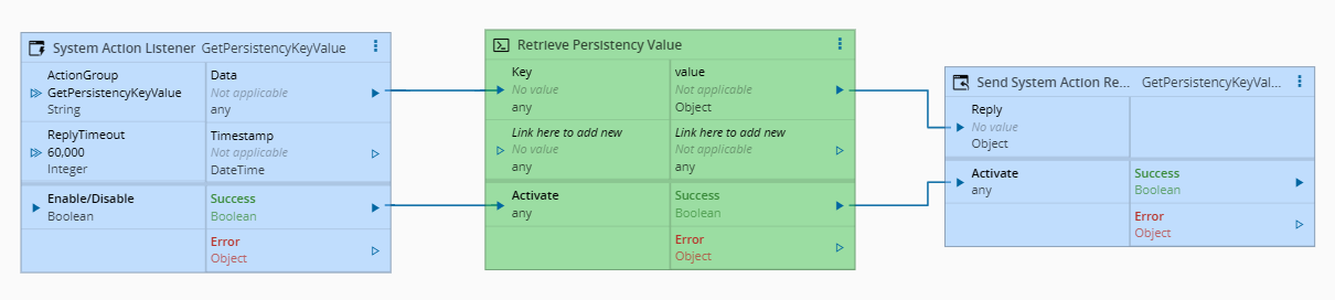 Get Persistency Key
