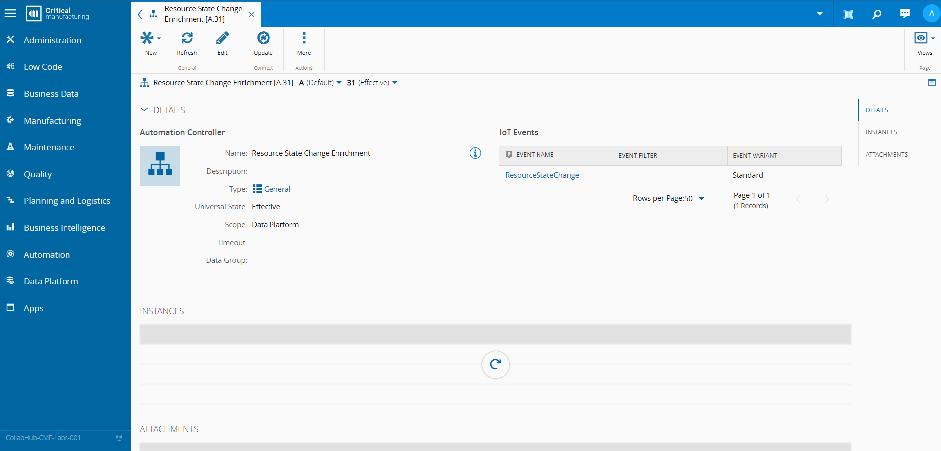 Data Platform Controller