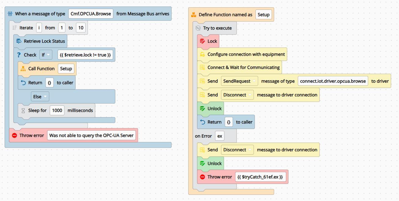 Concurrency Locks