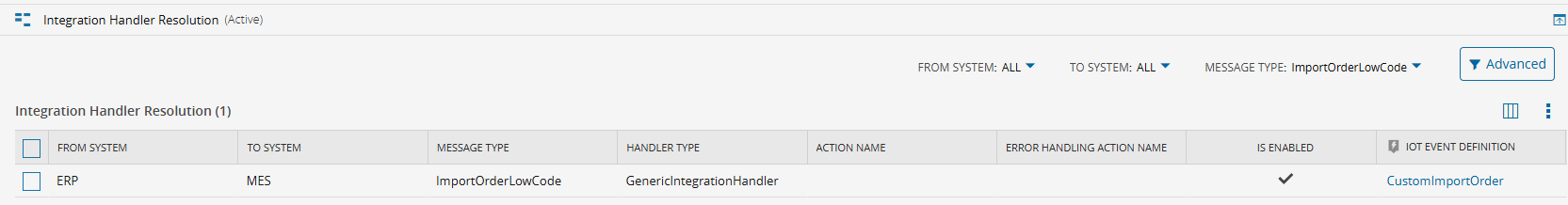 PO Handler Resolution