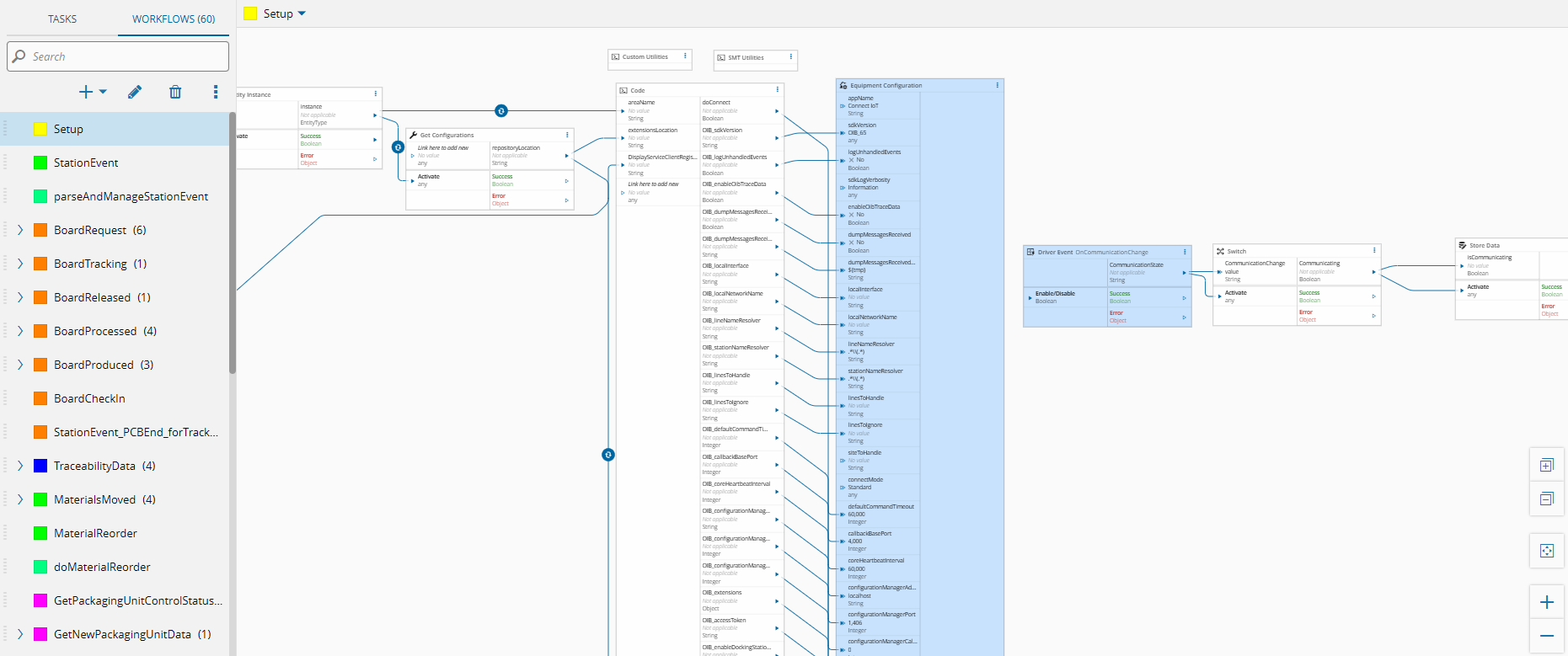 OIB Workflow